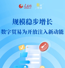 数字贸易为开放注入新动能