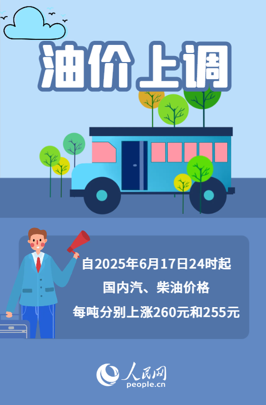 制图：杨曦