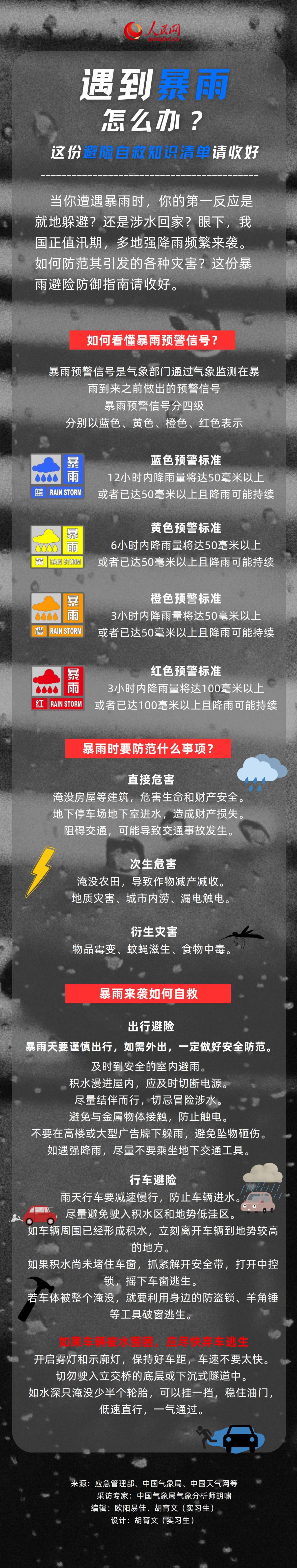 遇到暴雨怎么办？这份避险自救知识清单请收好