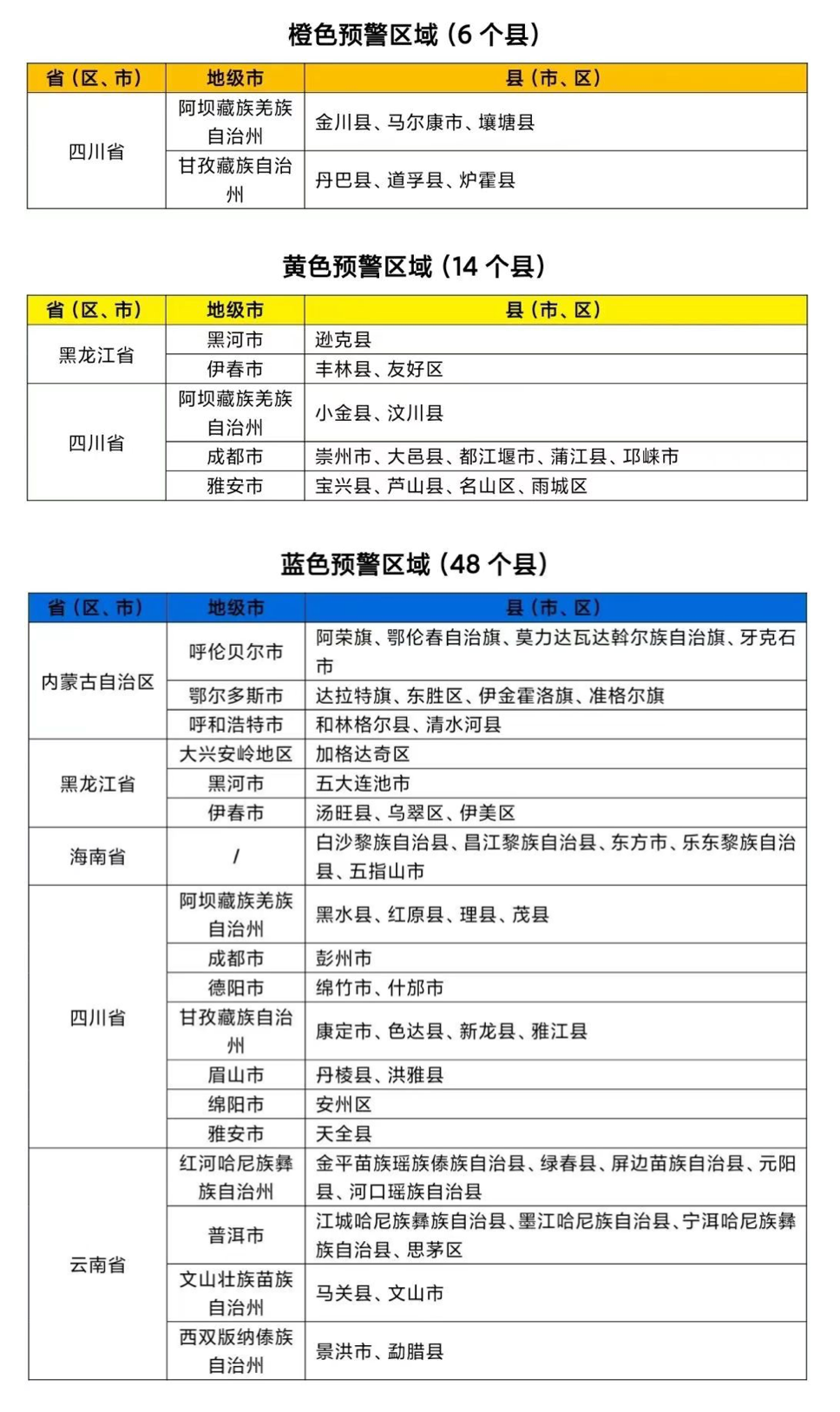 图片来源：中国水利