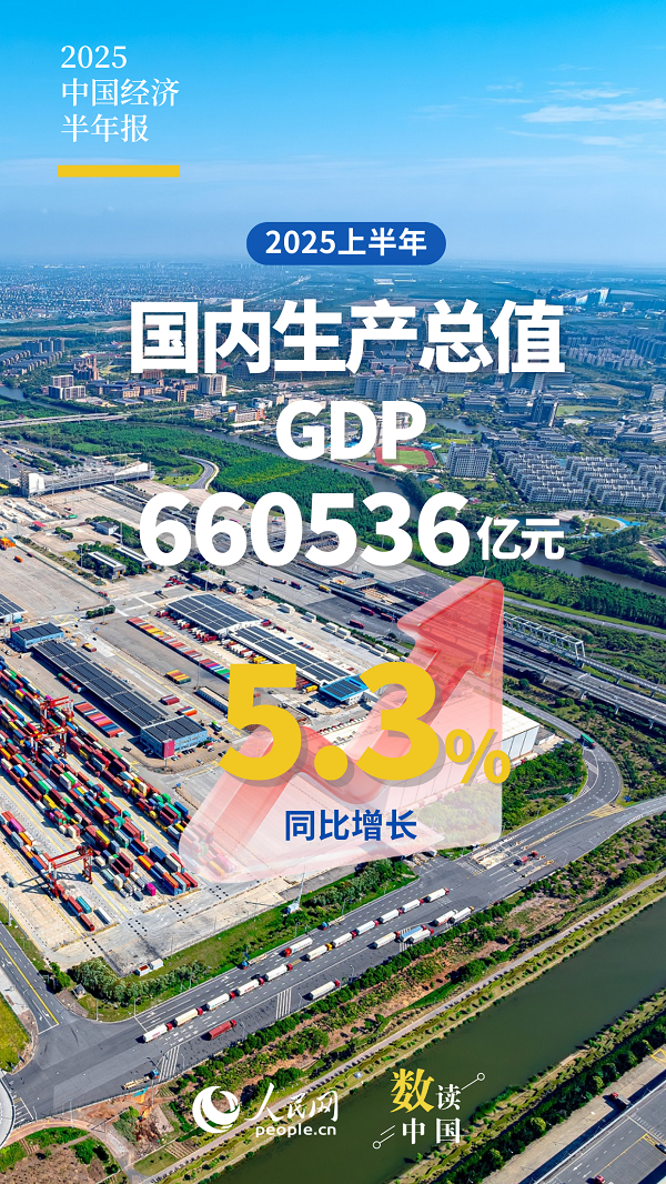 制图：杨曦 实习生李悦佳