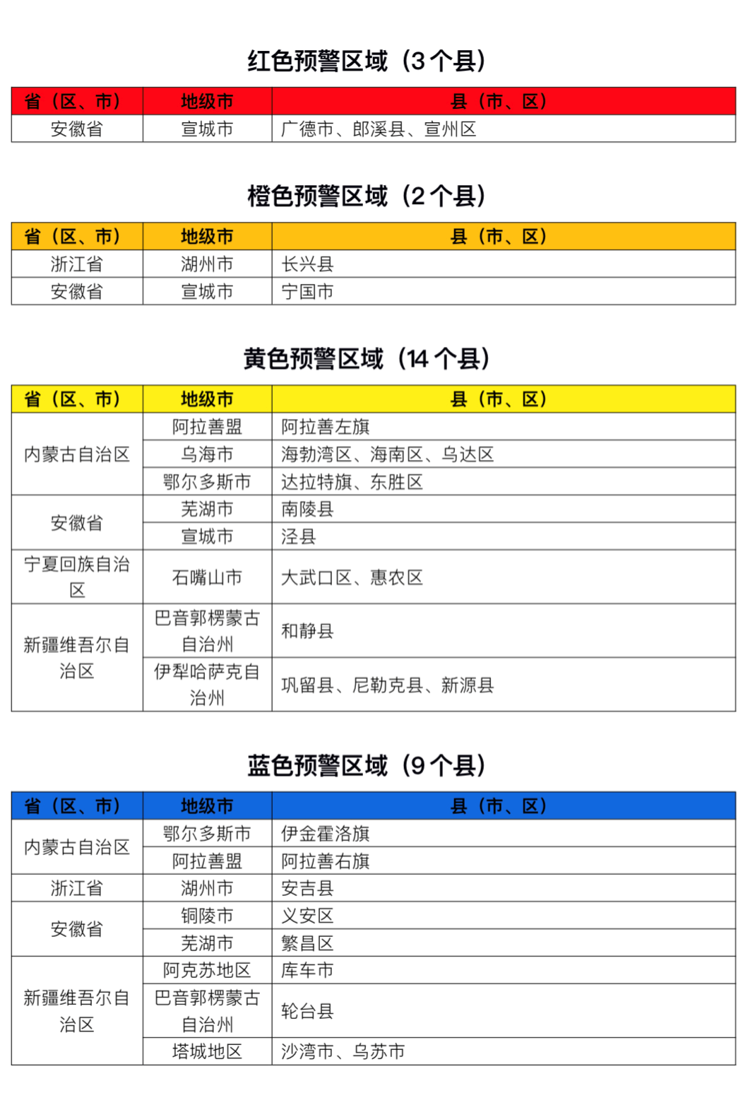 图片来源：中国水利