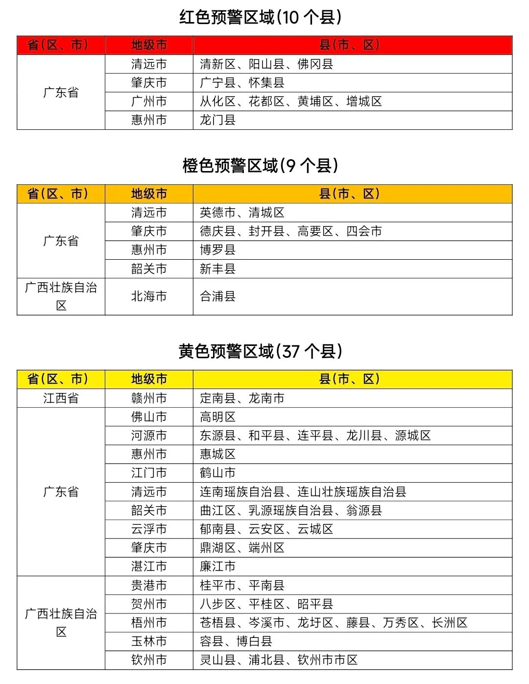 图片来源：中国水利公众号