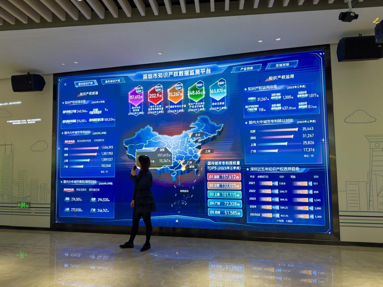 深圳市知识产权数据检测平台。人民网记者 焦磊摄