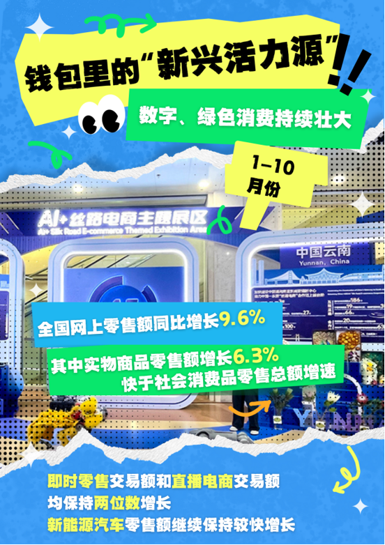 信息来源:11月14日国务院新闻办公室新闻发布会 文案:刘橦洁 制作:薛瑞
