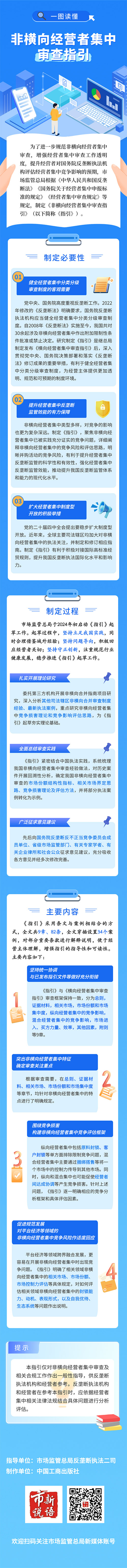 图片来源：市场监管总局