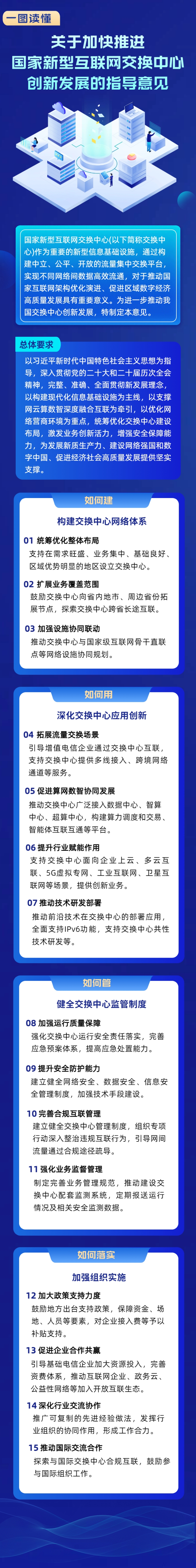 图片来源:工业和信息化部官网