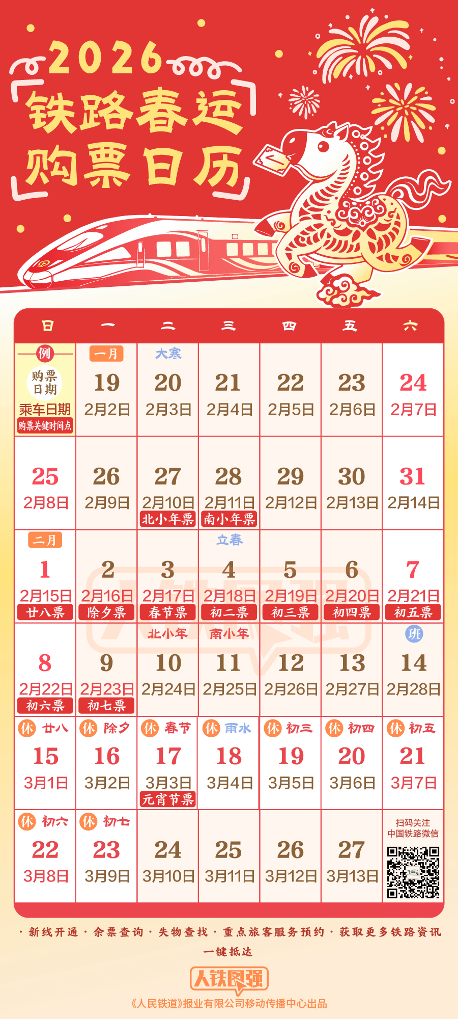 图片来源：国铁集团