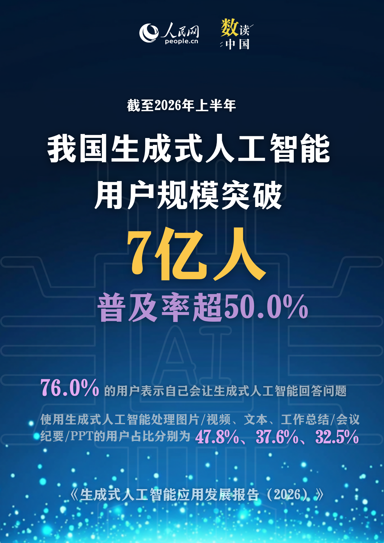 制图：申佳平