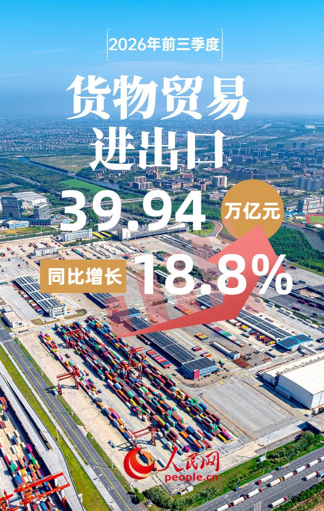 制图：杨曦