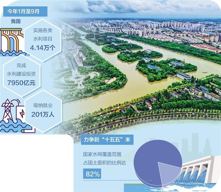 图为位于江苏省扬州市江都区的南水北调东线工程“源头”—江都水利枢纽。任 飞摄(新华社发)