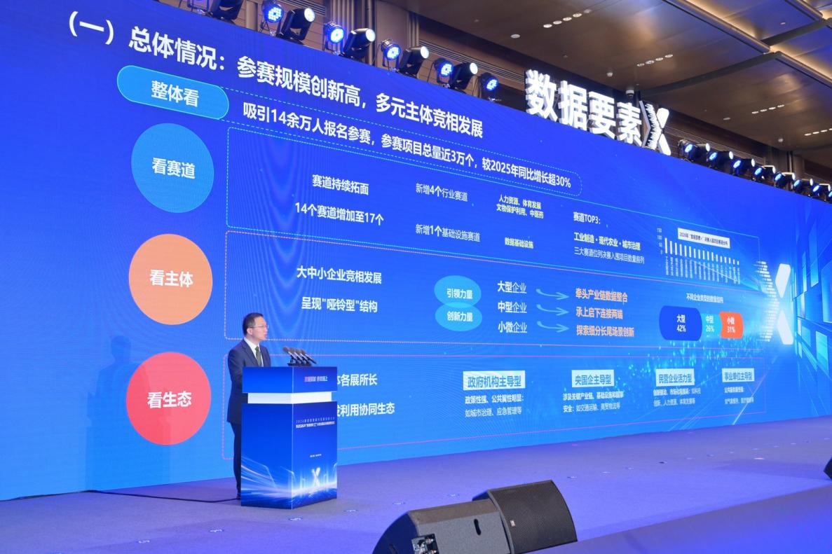 颁奖仪式现场，国家数据发展研究院院长胡坚波发布《2026年“数据要素×”大赛深度洞察报告》。主办方供图